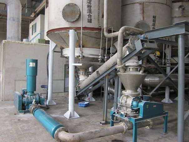 面粉廠氣力輸送羅茨風(fēng)機(jī)案例 面粉廠氣力輸送羅茨風(fēng)機(jī)案例